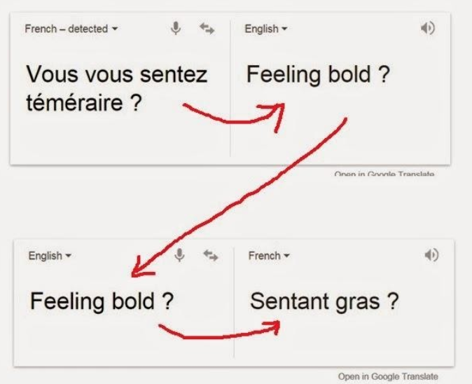 traduction