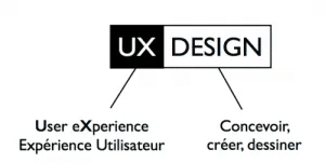 exemple uxdesign