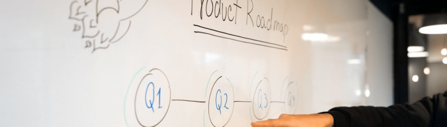 Product roadmap