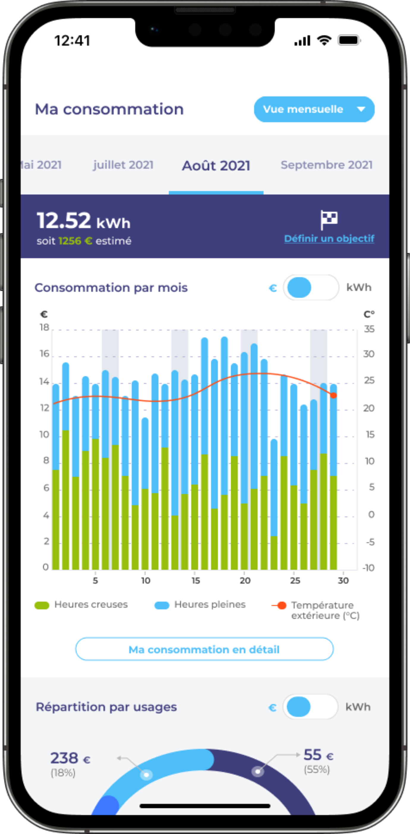 my voltalis application mobile graph en barre